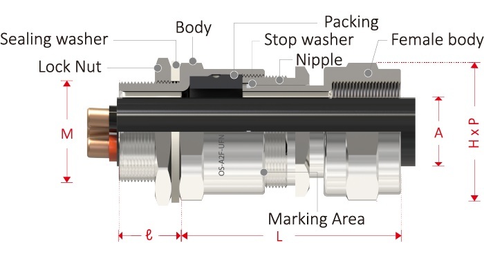 OS-A2F-UF Drawing inside